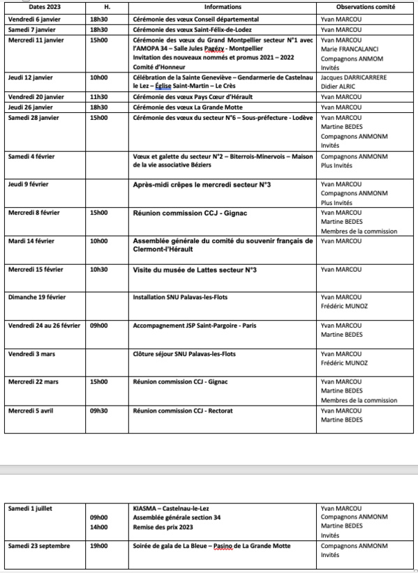 ANMONM 34 - Info semaine N°01-2023 ANMONM 34 - Info semaine N°01-2023