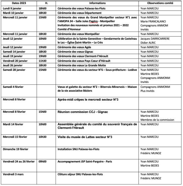 ANMONM 34 - Info semaine N° 02-2023 ANMONM 34 - Info semaine N° 02-2023
