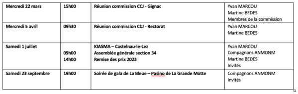 ANMONM 34 - Info semaine N° 02-2023 ANMONM 34 - Info semaine N° 02-2023