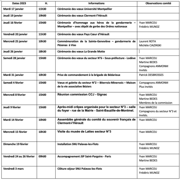 ANMONM 34 - Info semaine N° 03-2023 ANMONM 34 - Info semaine N° 03-2023