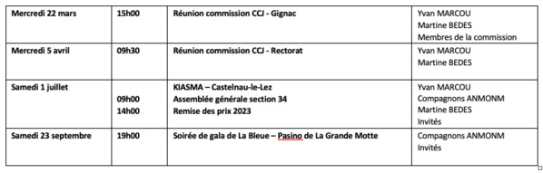 ANMONM 34 - Info semaine N° 03-2023 ANMONM 34 - Info semaine N° 03-2023