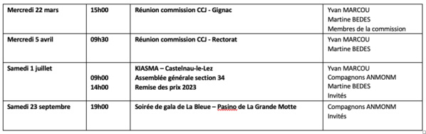 ANMONM 34 - Info semaine N° 04-2023 ANMONM 34 - Info semaine N° 04-2023