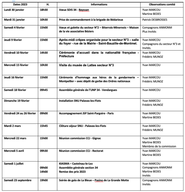 ANMONM 34 - Info semaine N° 05-2023 ANMONM 34 - Info semaine N° 05-2023