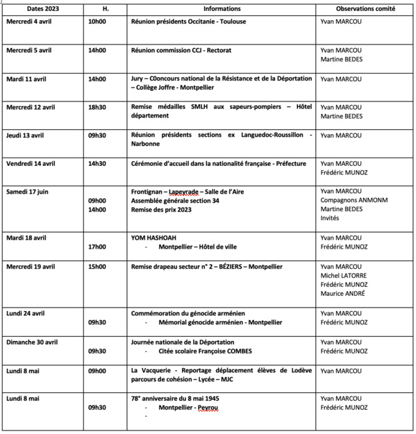 ANMONM 34 - Info semaine N° 14-2023 ANMONM 34 - Info semaine N° 14-2023