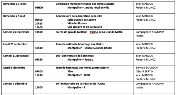 ANMONM 34 - Info semaine N° 16-2023 ANMONM 34 - Info semaine N° 16-2023