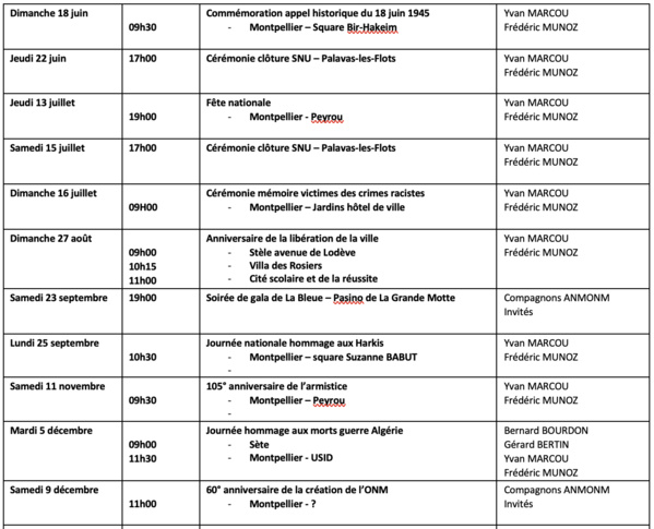 ANMONM 34 - Info semaine N° 17-2023 ANMONM 34 - Info semaine N° 17-2023