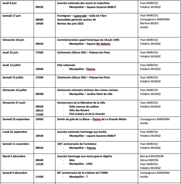 ANMONM 34 - Info semaine N° 18-2023 ANMONM 34 - Info semaine N° 18-2023