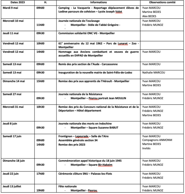 ANMONM 34 - Info semaine N° 19-2023 ANMONM 34 - Info semaine N° 19-2023