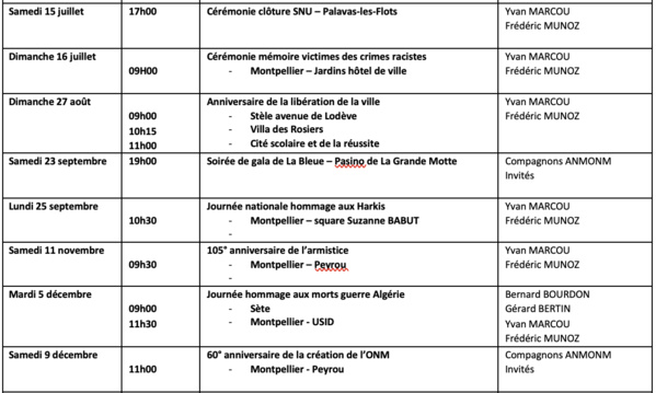 ANMONM 34 - Info semaine N° 19-2023 ANMONM 34 - Info semaine N° 19-2023