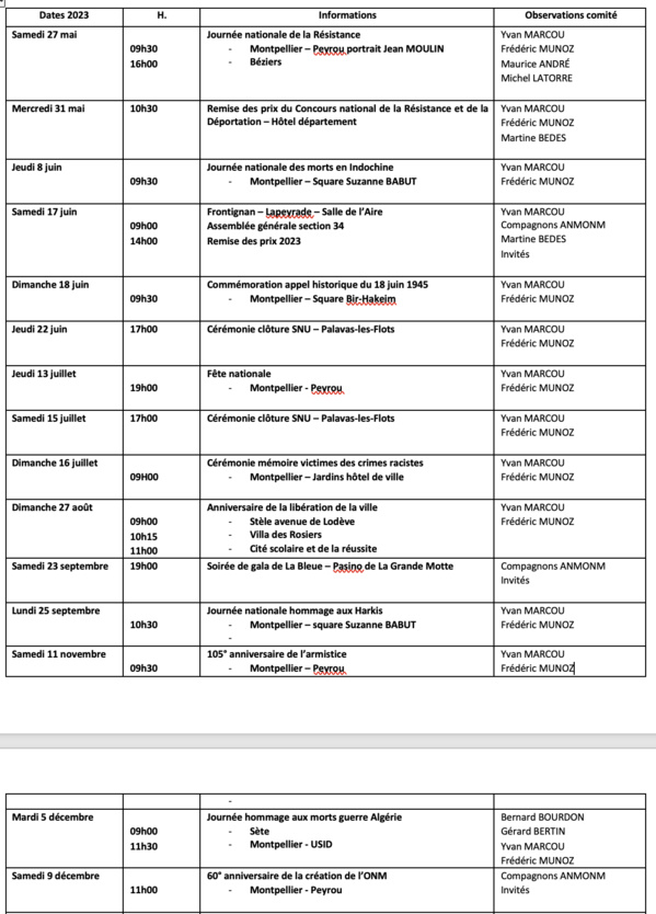 ANMONM 34 - Info semaine N° 20-2023 ANMONM 34 - Info semaine N° 20-2023