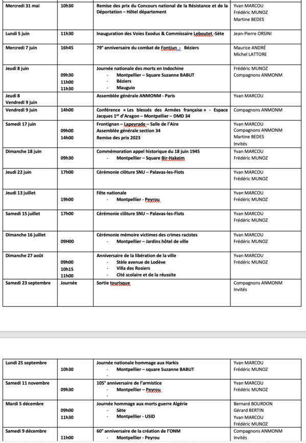 ANMONM 34 - Info semaine N° 22-2023 ANMONM 34 - Info semaine N° 22-2023