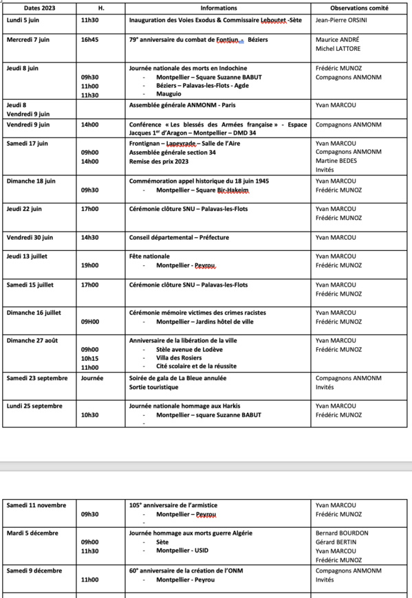 ANMONM 34 - Info semaine N° 23-2023 ANMONM 34 - Info semaine N° 23-2023