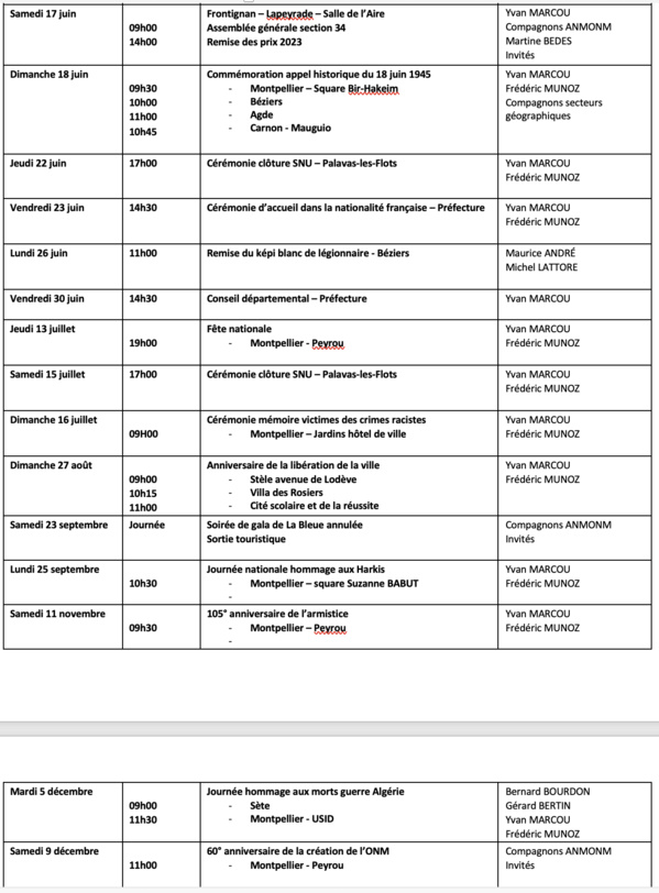 ANMONM 34 - Info semaine N° 24-2023 ANMONM 34 - Info semaine N° 24-2023