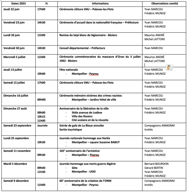 ANMONM 34 - Info semaine N° 25-2023 ANMONM 34 - Info semaine N° 25-2023