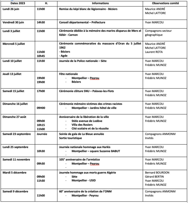 ANMONM 34 - Info semaine N° 26-2023 ANMONM 34 - Info semaine N° 26-2023