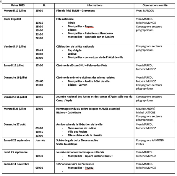 ANMONM 34 - Info semaine N° 28-2023 ANMONM 34 - Info semaine N° 28-2023