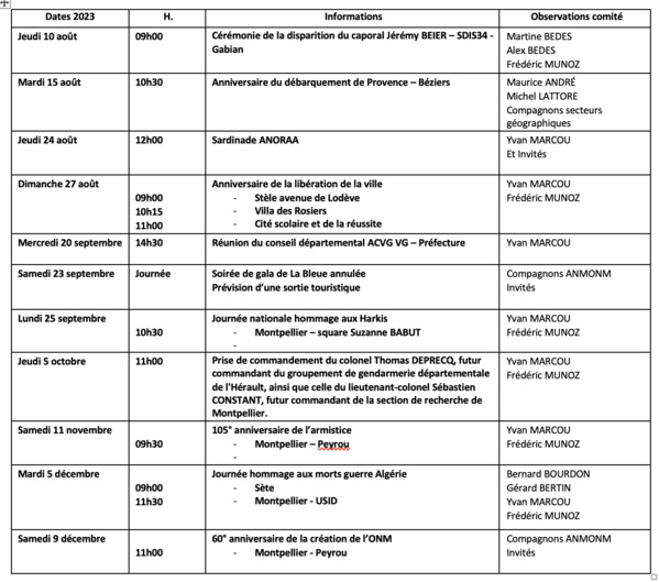 ANMONM 34 - Info semaine N° 31-2023 ANMONM 34 - Info semaine N° 31-2023