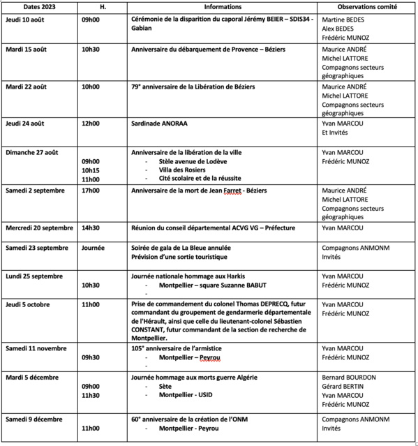ANMONM 34 - Info semaine N° 32-2023 ANMONM 34 - Info semaine N° 32-2023