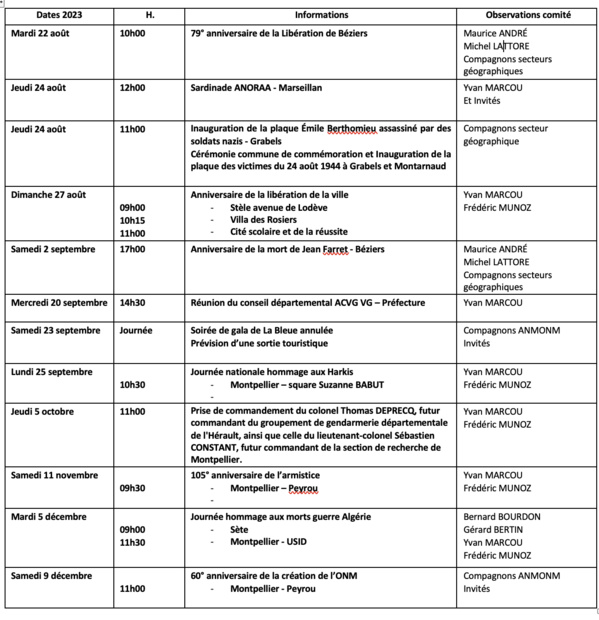 ANMONM 34 - Info semaine N° 34-2023 ANMONM 34 - Info semaine N° 34-2023