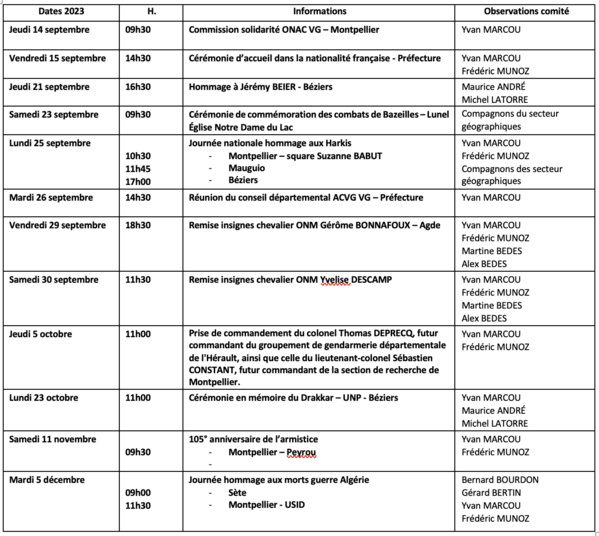 ANMONM 34 - Info semaine 37 - 2023 ANMONM 34 - Info semaine 37 - 2023