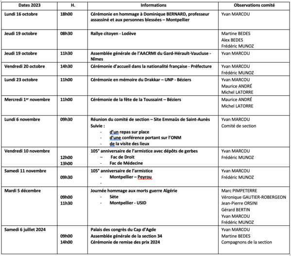 ANMONM 34 - info semaine 42 - 2023 ANMONM 34 - info semaine 42 - 2023