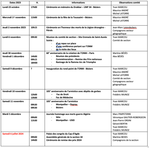 ANMONM 34 - info semaine 43 - 2023 ANMONM 34 - info semaine 43 - 2023