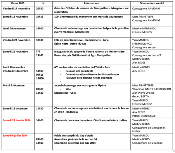 ANMONM 34 - info semaine 46 - 2023 ANMONM 34 - info semaine 46 - 2023