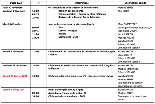 ANMONM 34 - info semaine 48 - 2023 ANMONM 34 - info semaine 48 - 2023