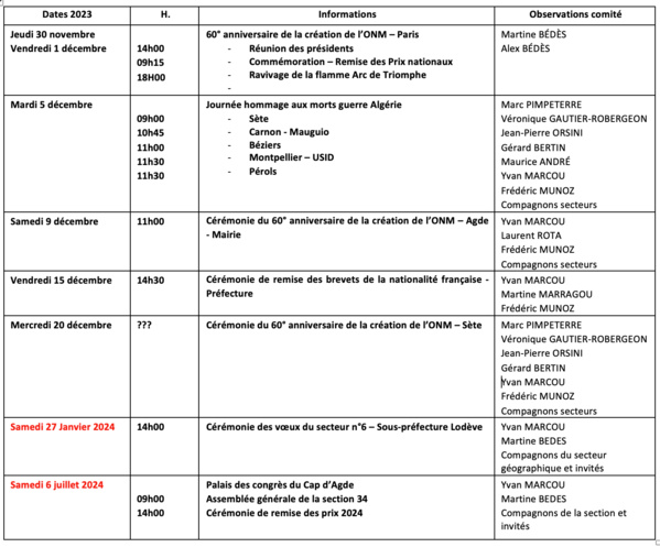 ANMONM 34 - Info semaine 49 - 2023 ANMONM 34 - Info semaine 49 - 2023