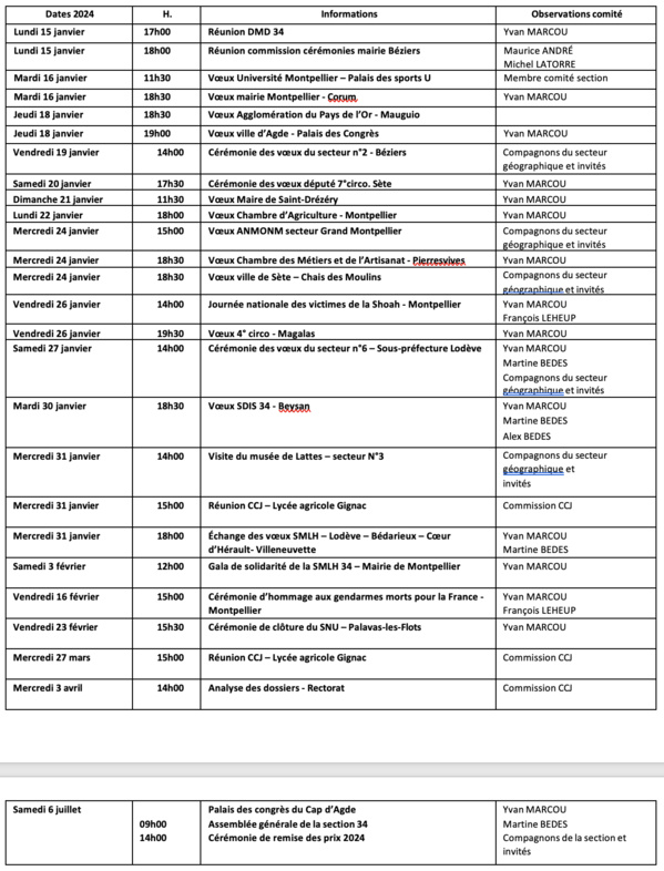 ANMONM 34 - Info semaine 03 - 2024 ANMONM 34 - Info semaine 03 - 2024