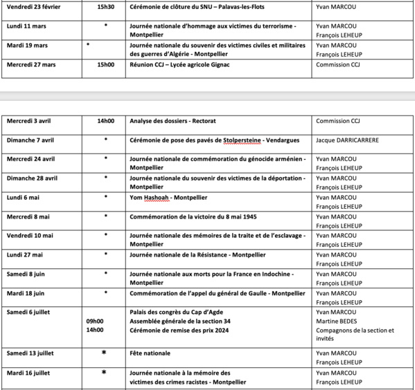 ANMONM 34 - Info semaine 04 - 2024 ANMONM 34 - Info semaine 04 - 2024