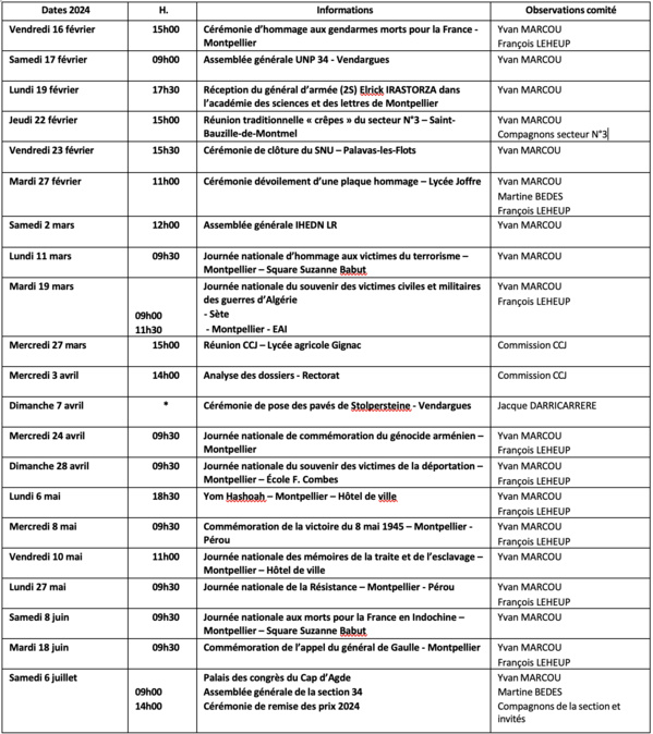 ANMONM 34 - info semaine 7 - 2024 ANMONM 34 - info semaine 7 - 2024