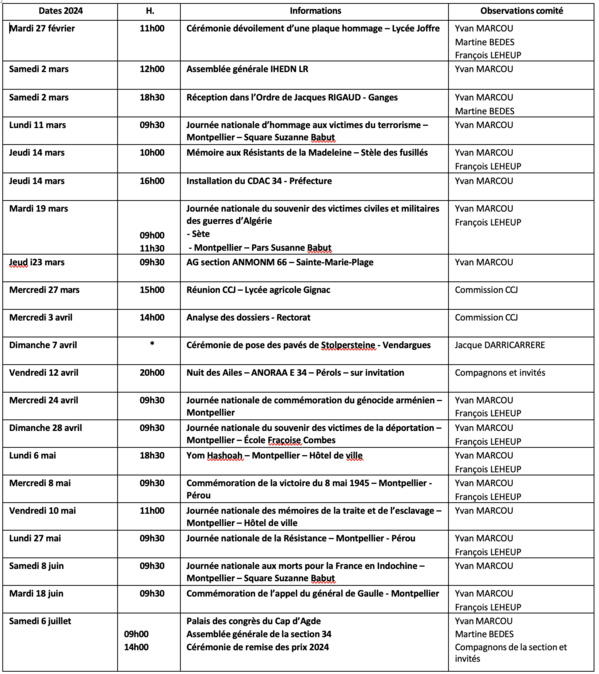 ANMONM 34 - info semaine 9 - 2024 ANMONM 34 - info semaine 9 - 2024