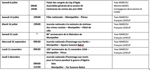 ANMONM 34 - info semaine 11 - 2024 ANMONM 34 - info semaine 11 - 2024