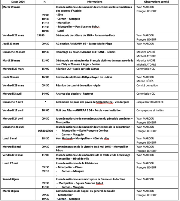 ANMONM 34 - info semaine 12 - 2024 ANMONM 34 - info semaine 12 - 2024