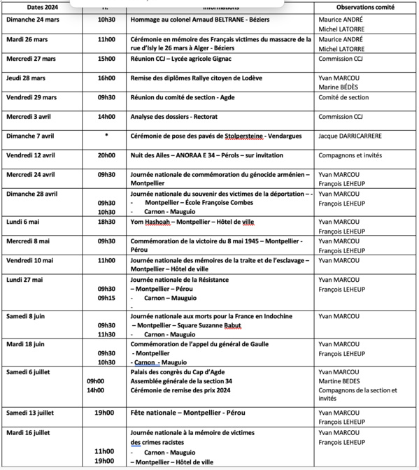 ANMONM 34 - info semaine 13 - 2024 ANMONM 34 - info semaine 13 - 2024