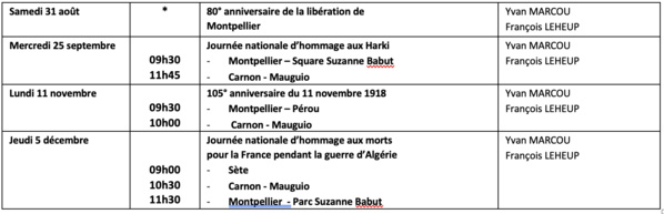 ANMONM 34 - info semaine 13 - 2024 ANMONM 34 - info semaine 13 - 2024