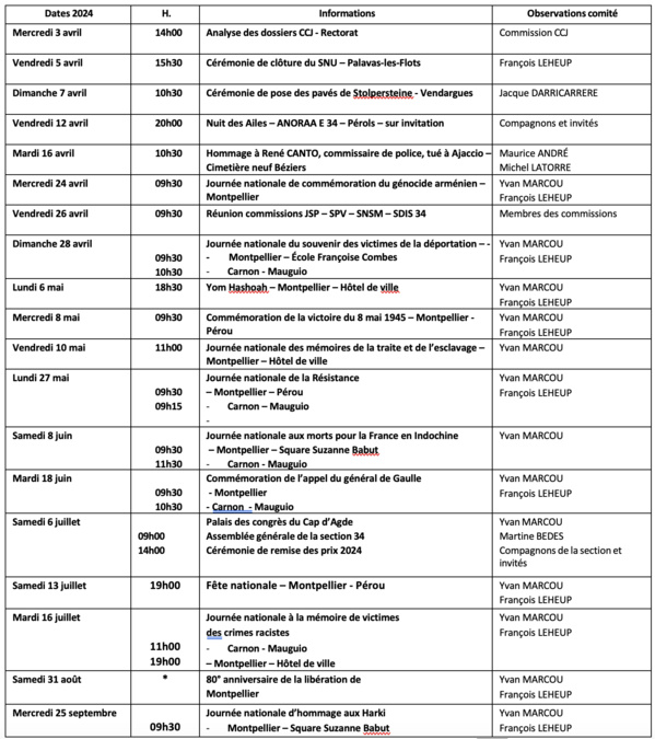 ANMONM 34 - info semaine 14 - 2024 ANMONM 34 - info semaine 14 - 2024