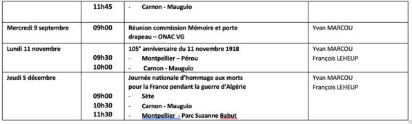 ANMONM 34 - info semaine 14 - 2024