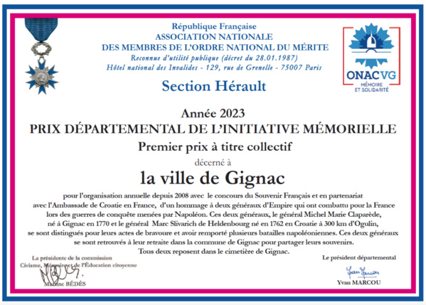 23 au 28 avril 2024 - Croatie - Voyage scolaire du collège Lo Trentanel de Gignac.