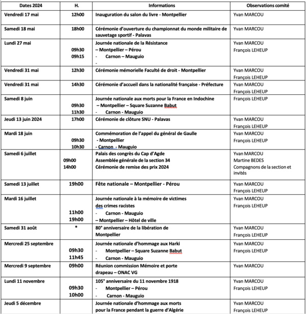 ANMONM 34 - info semaine 20 - 2024 ANMONM 34 - info semaine 20 - 2024