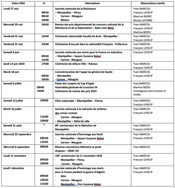 ANMONM 34 - info semaine 21 - 2024 ANMONM 34 - info semaine 21 - 2024
