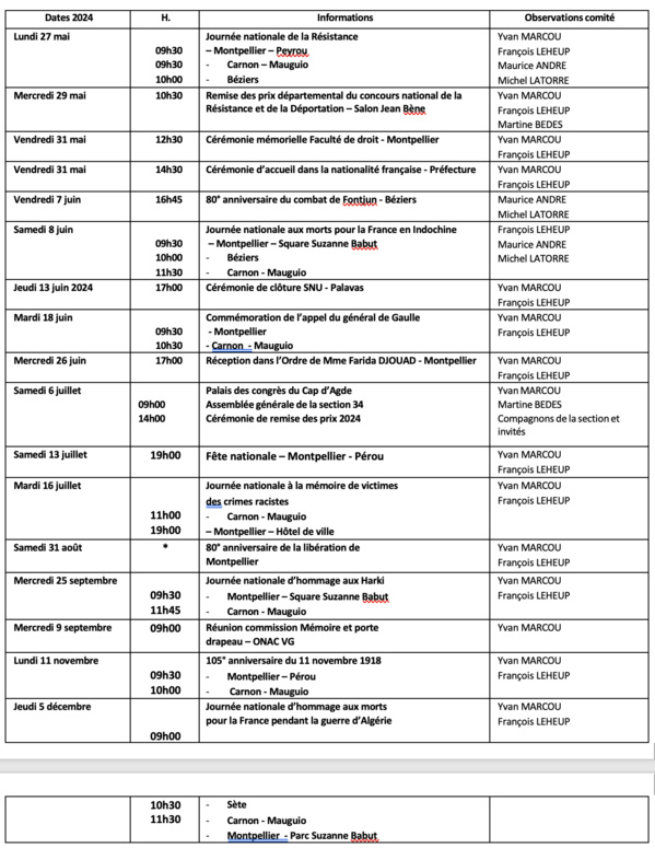 ANMONM 34 - info semaine 22 - 2024 ANMONM 34 - info semaine 22 - 2024