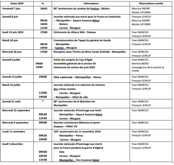 ANMONM 34 - Info semaine 23 - 2024 ANMONM 34 - Info semaine 23 - 2024