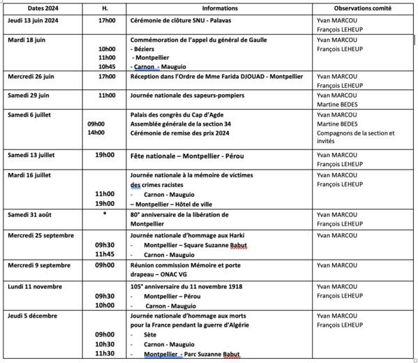 ANMONM 34 - Info semaine 24 - 2024 ANMONM 34 - Info semaine 24 - 2024
