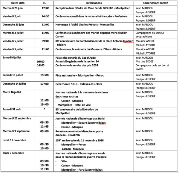 ANMONM 34 - Info semaine 26 - 2024 ANMONM 34 - Info semaine 26 - 2024