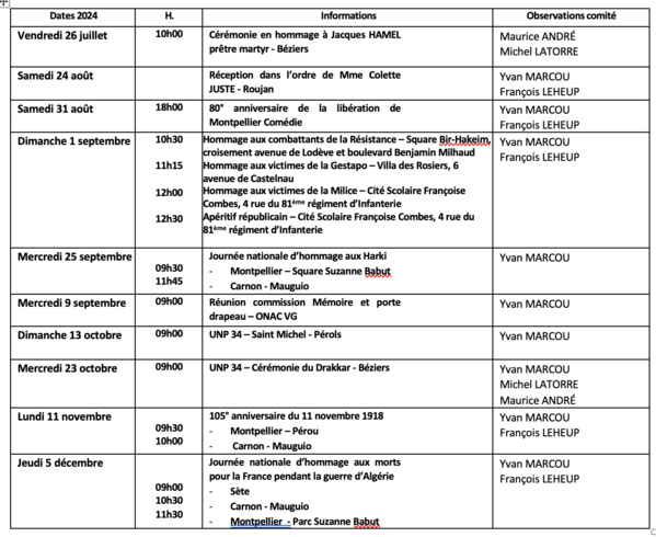 ANMONM 34 - info semaine 30 - 2024 ANMONM 34 - info semaine 30 - 2024