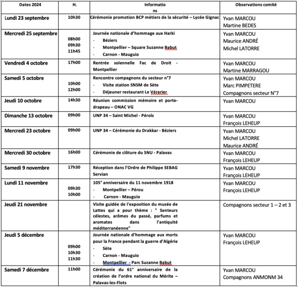 ANMONM 34 - Info semaine 39 - 2024 ANMONM 34 - Info semaine 39 - 2024