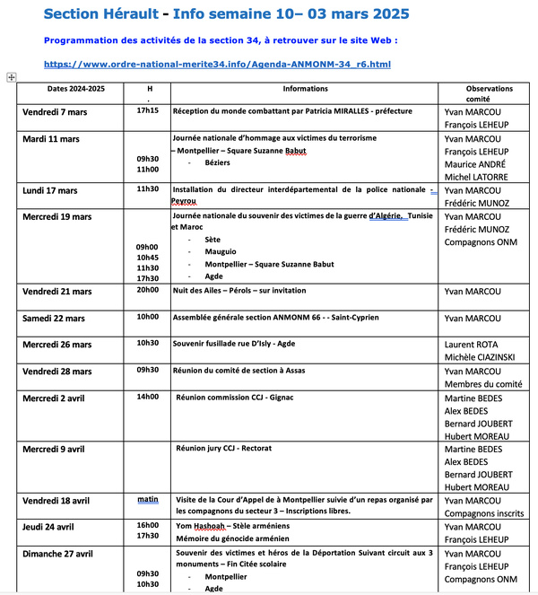 ANMONM 34 - Info semaine 10 - 2025 ANMONM 34 - Info semaine 10 - 2025