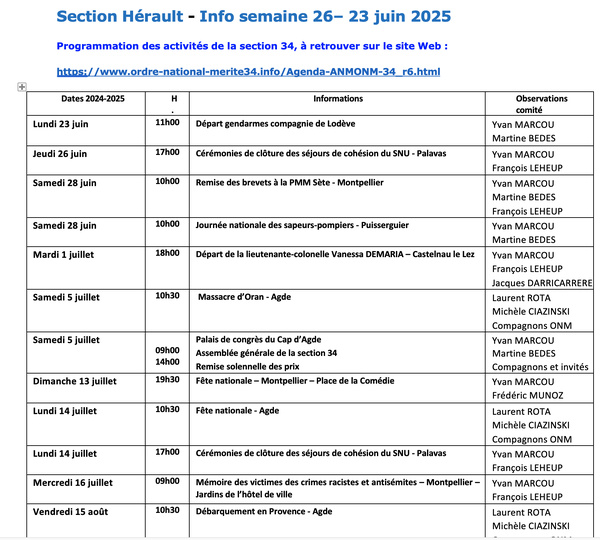 ANMONM 34 - Info semaine 26 - 2025